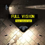 230° Wide FOV LED Headlamp